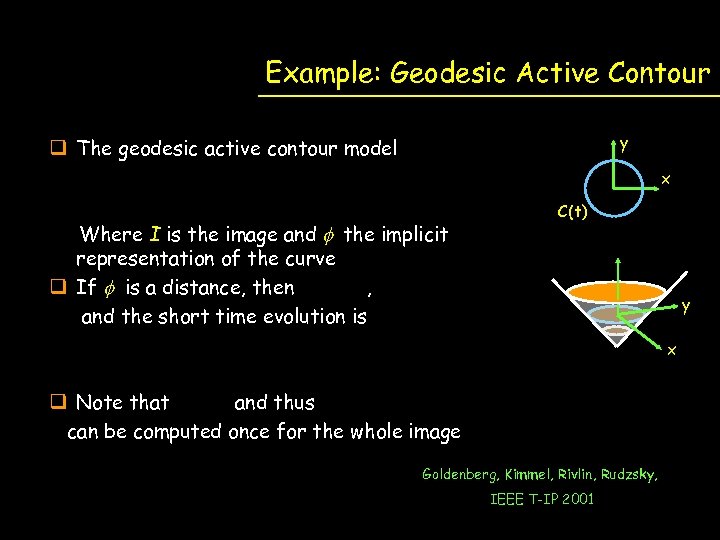 Example: Geodesic Active Contour y q The geodesic active contour model x Where I