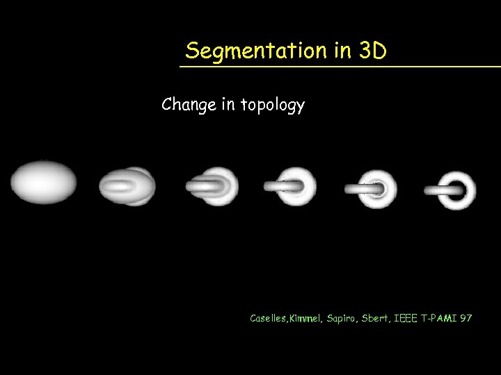 Segmentation in 3 D Change in topology Caselles, Kimmel, Sapiro, Sbert, IEEE T-PAMI 97