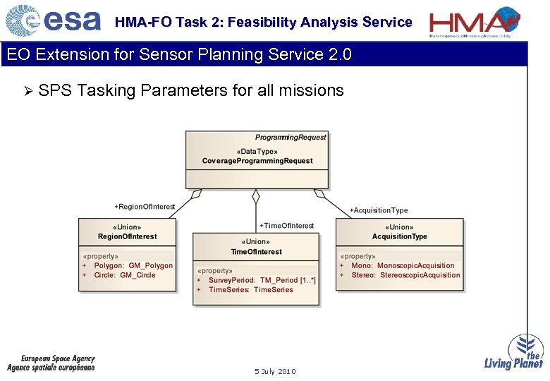 HMA-FO Task 2: Feasibility Analysis Service EO Extension for Sensor Planning Service 2. 0
