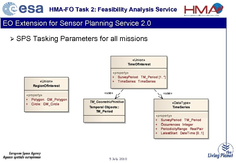 HMA-FO Task 2: Feasibility Analysis Service EO Extension for Sensor Planning Service 2. 0