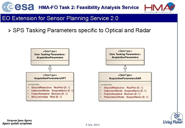 HMA-FO Task 2: Feasibility Analysis Service EO Extension for Sensor Planning Service 2. 0