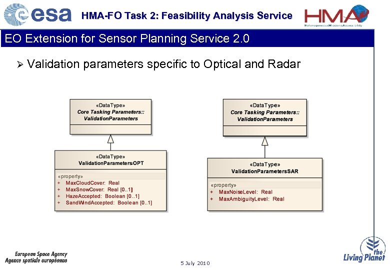 HMA-FO Task 2: Feasibility Analysis Service EO Extension for Sensor Planning Service 2. 0