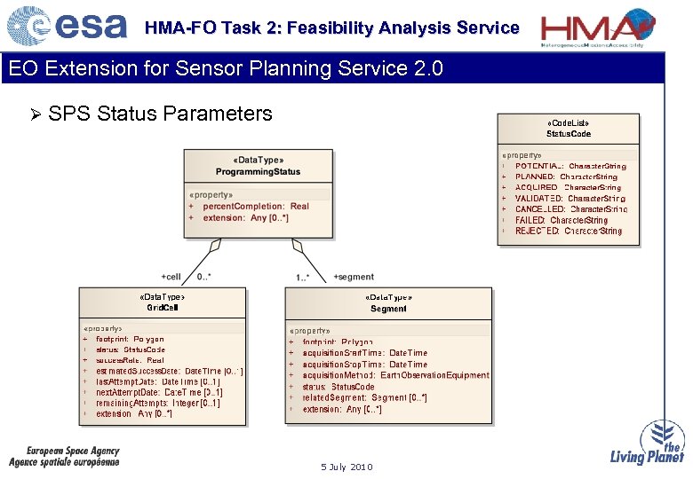 HMA-FO Task 2: Feasibility Analysis Service EO Extension for Sensor Planning Service 2. 0