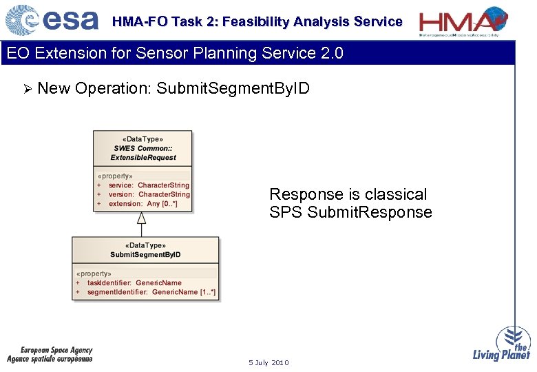 HMA-FO Task 2: Feasibility Analysis Service EO Extension for Sensor Planning Service 2. 0