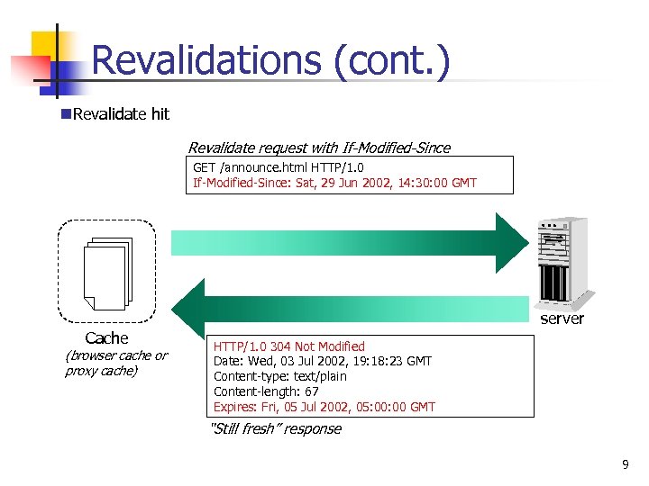 Revalidations (cont. ) n. Revalidate hit Revalidate request with If-Modified-Since GET /announce. html HTTP/1.