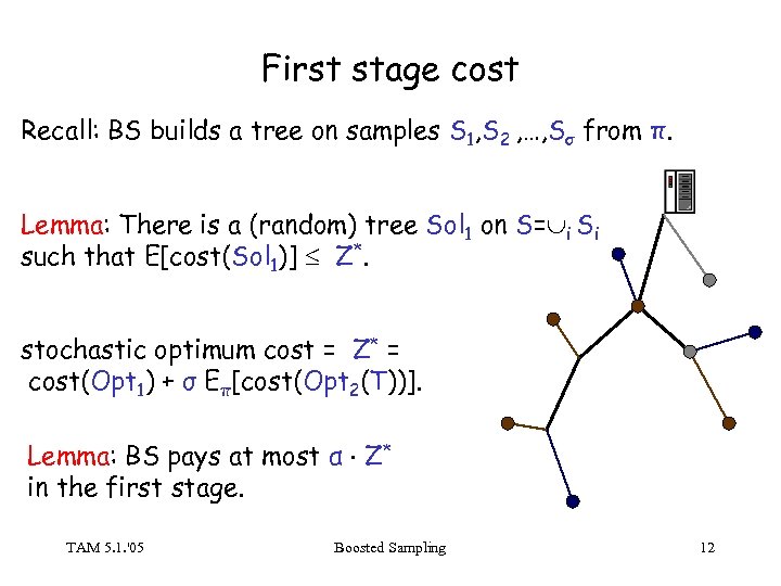 First stage cost Recall: BS builds a tree on samples S 1, S 2