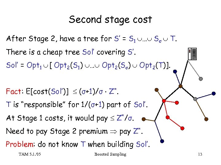Second stage cost After Stage 2, have a tree for S’ = S 1