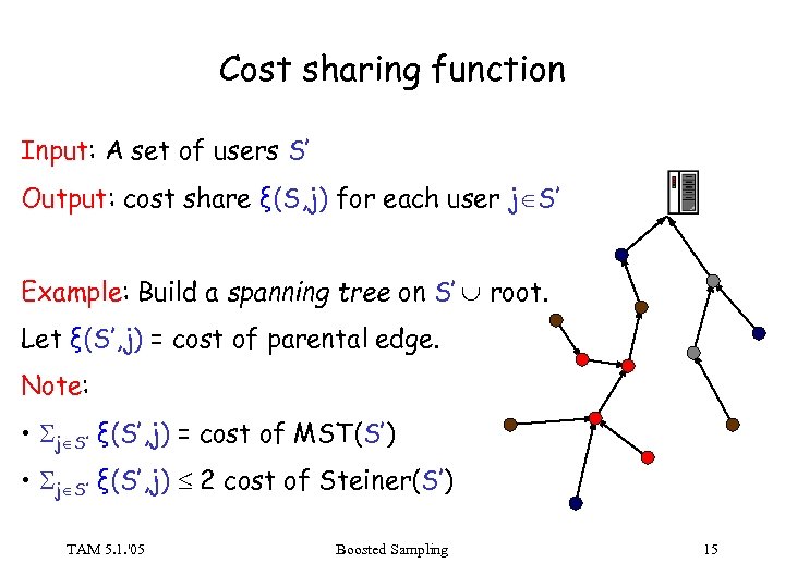 Cost sharing function Input: A set of users S’ Output: cost share ξ(S, j)