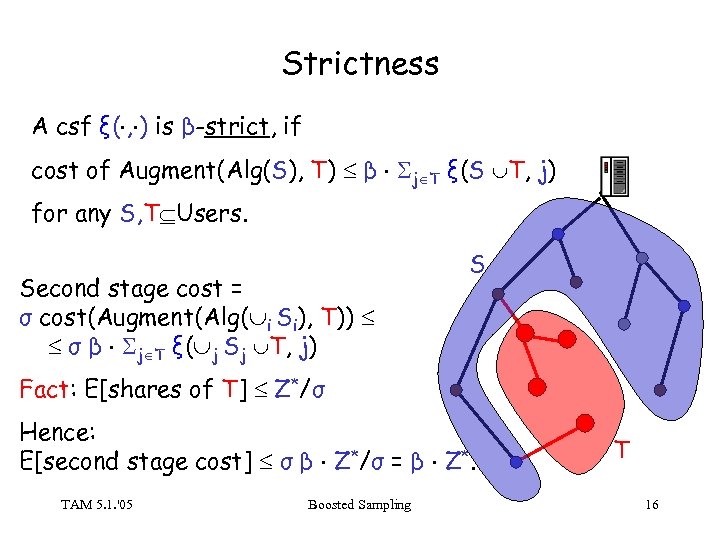 Strictness A csf ξ( , ) is β-strict, if cost of Augment(Alg(S), T) β