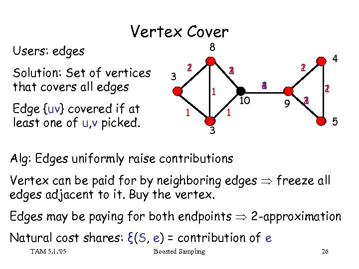 Vertex Cover 8 Users: edges Solution: Set of vertices that covers all edges Edge