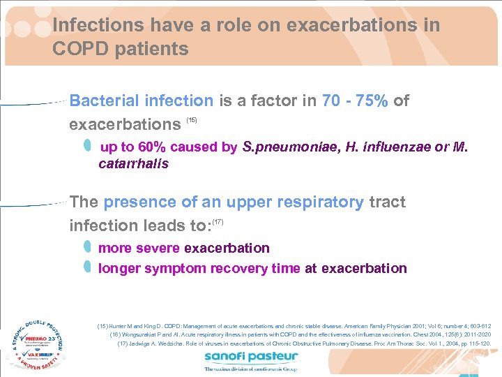 Infections have a role on exacerbations in COPD patients Bacterial infection is a factor