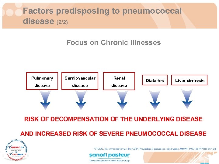 Factors predisposing to pneumococcal disease (2/2) Focus on Chronic illnesses Pulmonary Cardiovascular Renal disease