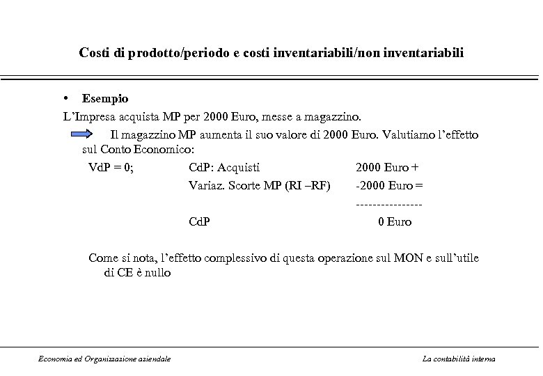 Costi di prodotto/periodo e costi inventariabili/non inventariabili • Esempio L’Impresa acquista MP per 2000