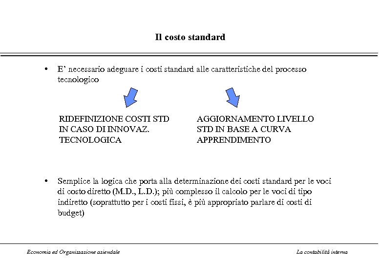 Il costo standard • E’ necessario adeguare i costi standard alle caratteristiche del processo