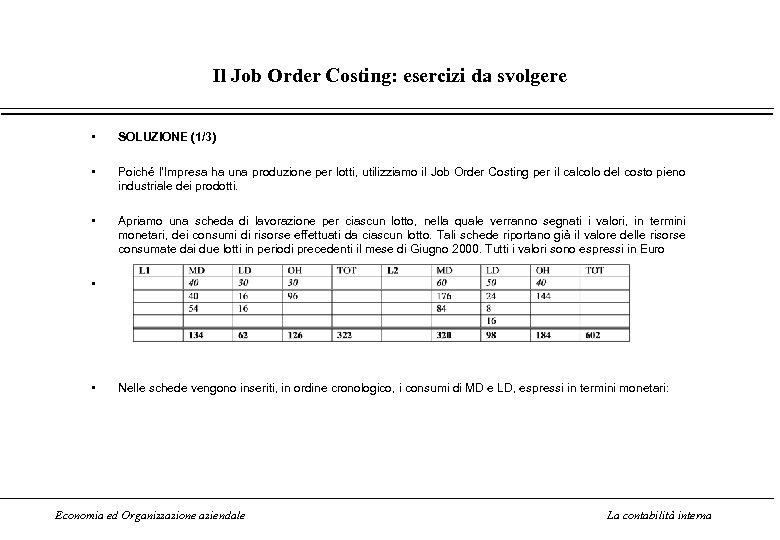 Il Job Order Costing: esercizi da svolgere • SOLUZIONE (1/3) • Poiché l’Impresa ha