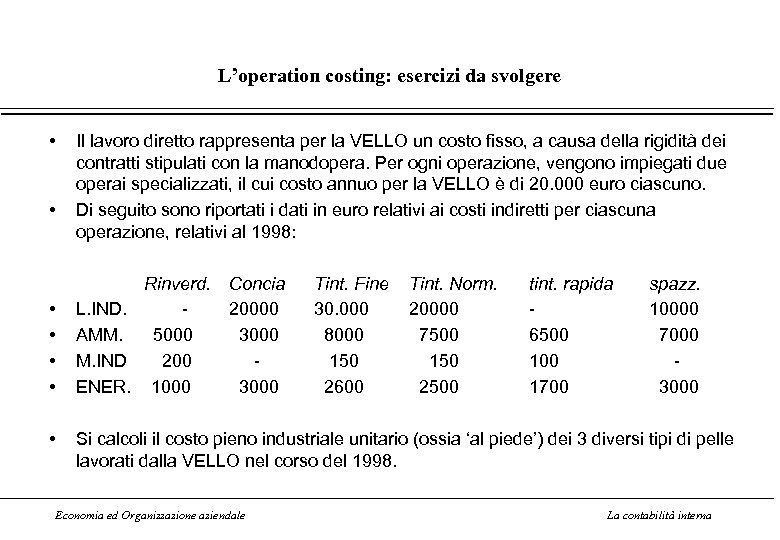 L’operation costing: esercizi da svolgere • • Il lavoro diretto rappresenta per la VELLO