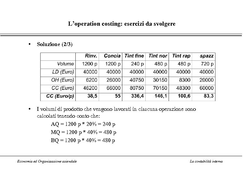 L’operation costing: esercizi da svolgere • Soluzione (2/3) • I volumi di prodotto che