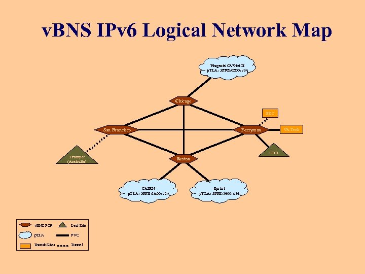 v. BNS IPv 6 Logical Network Map Viagenie/CA*Net II p. TLA: 3 FFE: 0