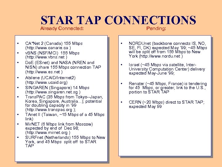 STAR TAP CONNECTIONS Already Connected: • • • CA*Net 2 (Canada) 155 Mbps (http: