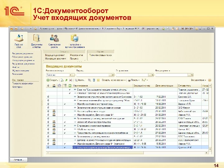 1 С: Документооборот Учет входящих документов 14 
