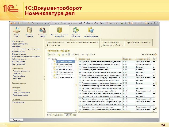 1 С: Документооборот Номенклатура дел 24 