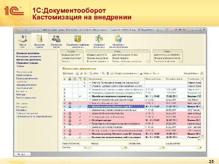 1 С: Документооборот Кастомизация на внедрении 25 