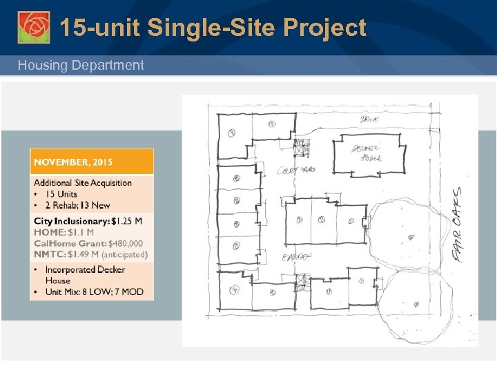 15 -unit Single-Site Project Housing Department 13 