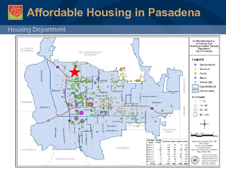 Affordable Housing in Pasadena Housing Department 18 