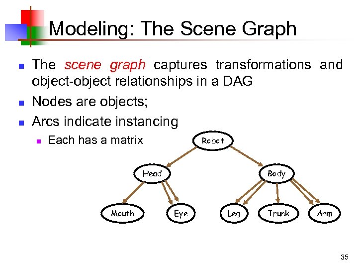 Modeling: The Scene Graph n n n The scene graph captures transformations and object-object