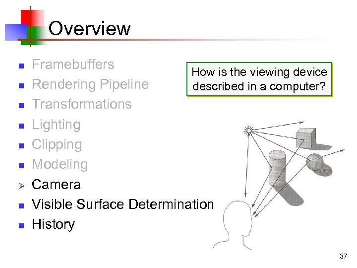 Overview n n n Ø n n Framebuffers How is the viewing device Rendering
