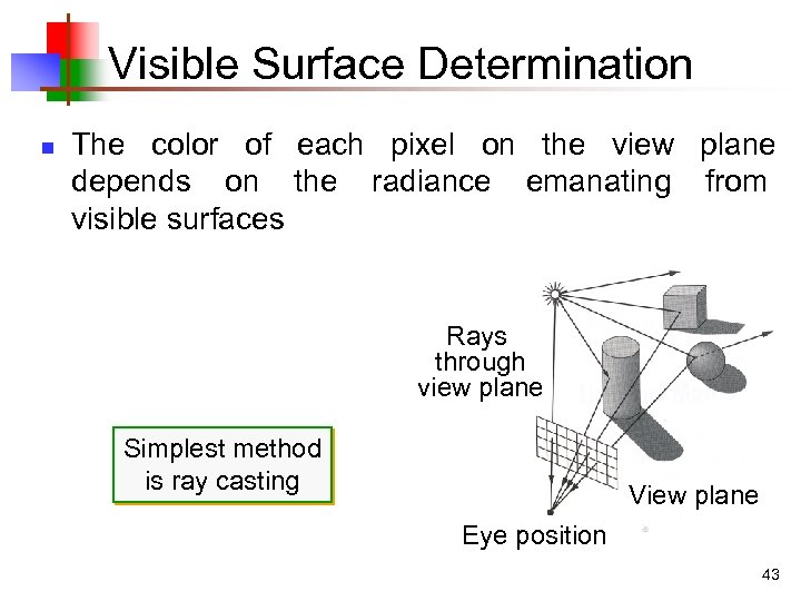 Visible Surface Determination n The color of each pixel on the view plane depends