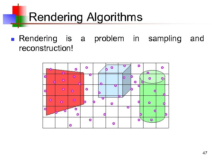 Rendering Algorithms n Rendering is a reconstruction! problem in sampling and 47 