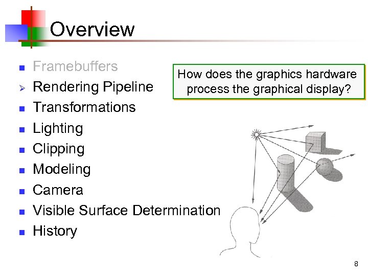 Overview n Ø n n n n Framebuffers How does the graphics hardware Rendering