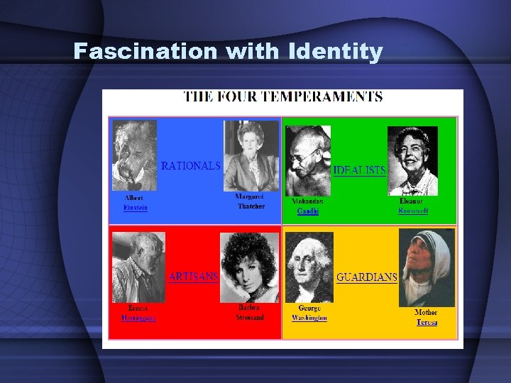 Fascination with Identity 