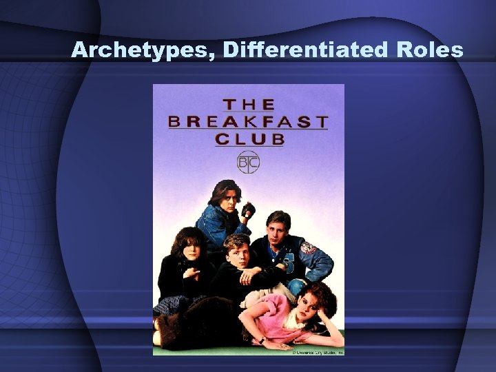 Archetypes, Differentiated Roles 