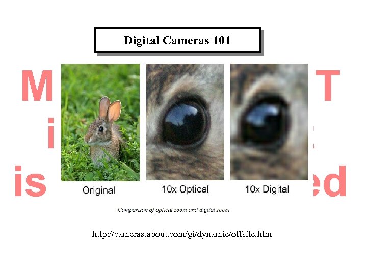 Digital Cameras 101 http: //cameras. about. com/gi/dynamic/offsite. htm David E. Pitts 