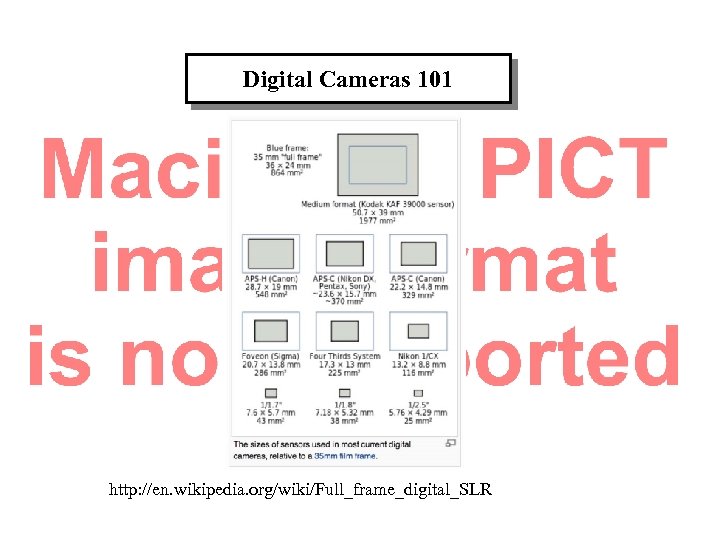 Digital Cameras 101 http: //en. wikipedia. org/wiki/Full_frame_digital_SLR David E. Pitts 