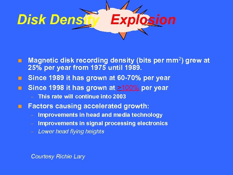 Disk Density Explosion Magnetic disk recording density (bits per mm 2) grew at 25%