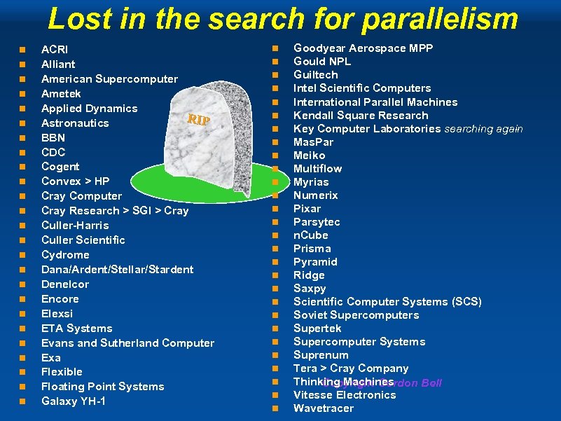 Lost in the search for parallelism n n n n n n n ACRI