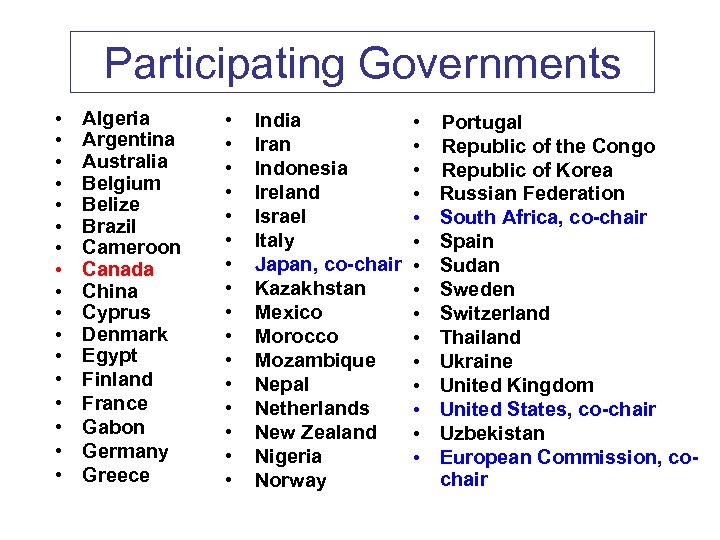 Participating Governments • • • • • Algeria Argentina Australia Belgium Belize Brazil Cameroon