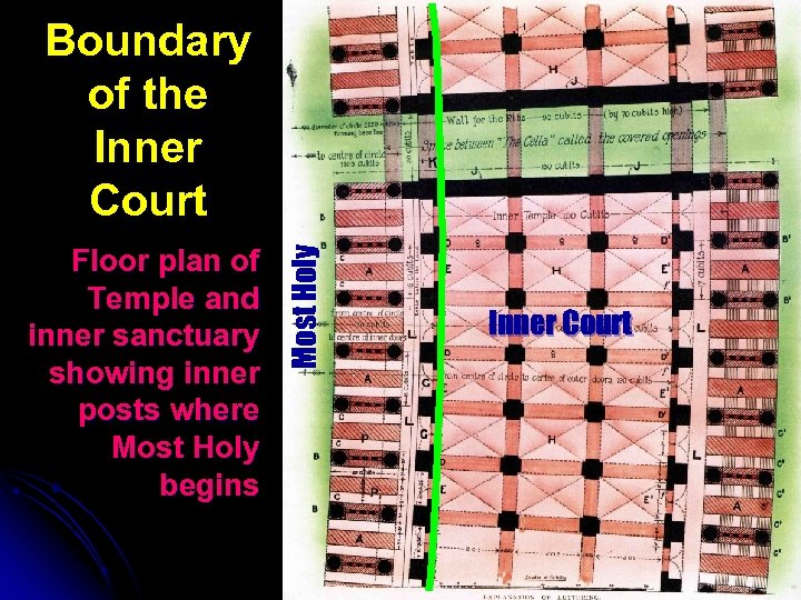 Floor plan of Temple and inner sanctuary showing inner posts where Most Holy begins