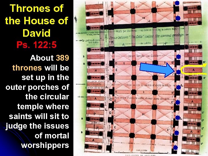 Thrones of the House of David Ps. 122: 5 About 389 thrones will be