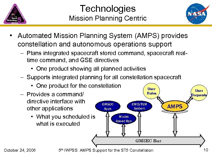 Technologies Mission Planning Centric • Automated Mission Planning System (AMPS) provides constellation and autonomous