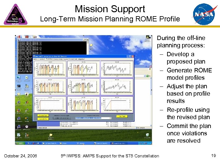 Mission Support Long-Term Mission Planning ROME Profile • During the off-line planning process: –