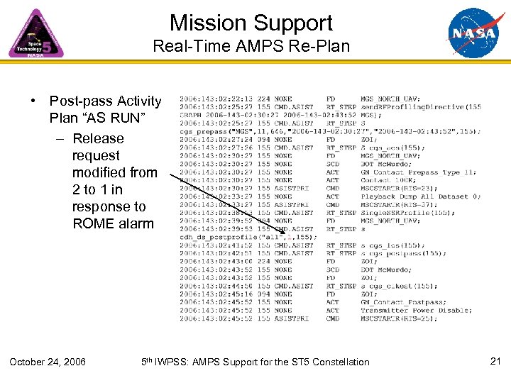 Mission Support Real-Time AMPS Re-Plan • Post-pass Activity Plan “AS RUN” – Release request