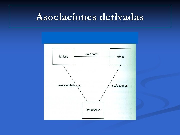 Asociaciones derivadas 