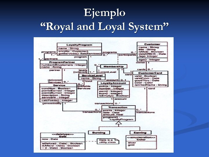 Ejemplo “Royal and Loyal System” 