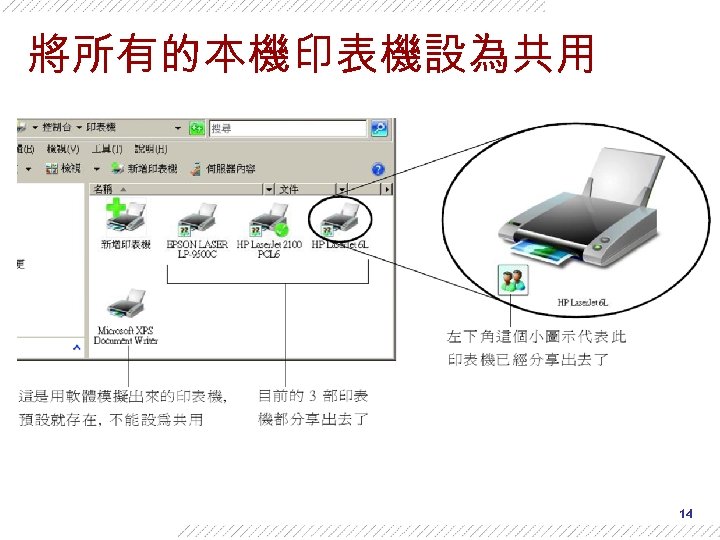 將所有的本機印表機設為共用 14 
