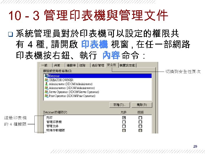 10 - 3 管理印表機與管理文件 q 系統管理員對於印表機可以設定的權限共 有 4 種 , 請開啟 印表機 視窗 ,