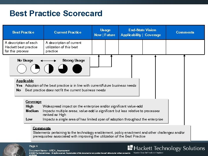 Best Practice Scorecard Best Practice A description of each Hackett best practice for this